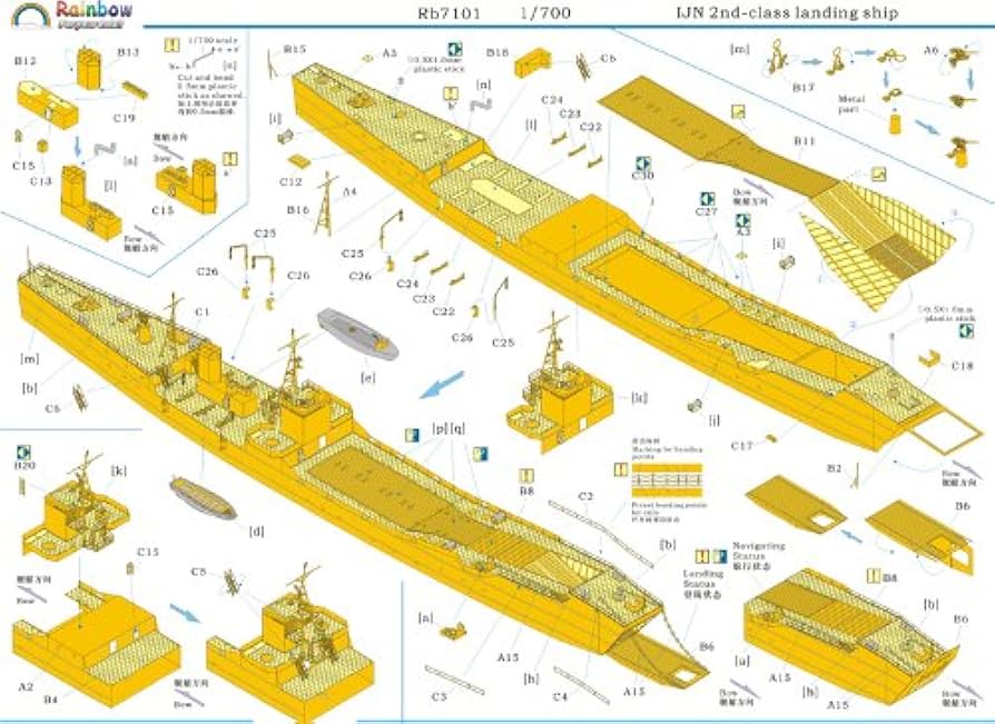 1/700 日本海軍艦艇用アクセサリーII i8my1cf 1/700 日本海軍艦艇用アクセサリーI i8my1cfの通販 by ドリエム